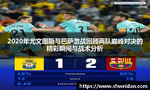 2020年尤文图斯与巴萨激战回顾两队巅峰对决的精彩瞬间与战术分析